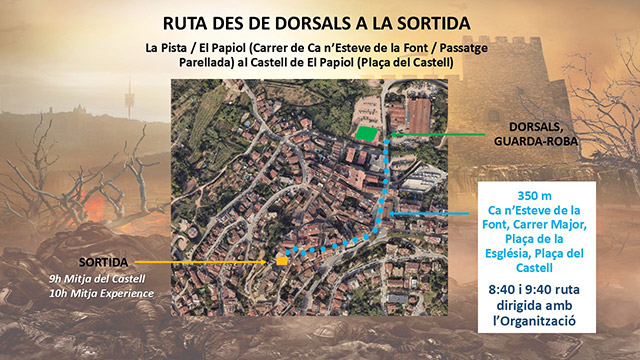 mapa llegada y premios mitja del castell 2023